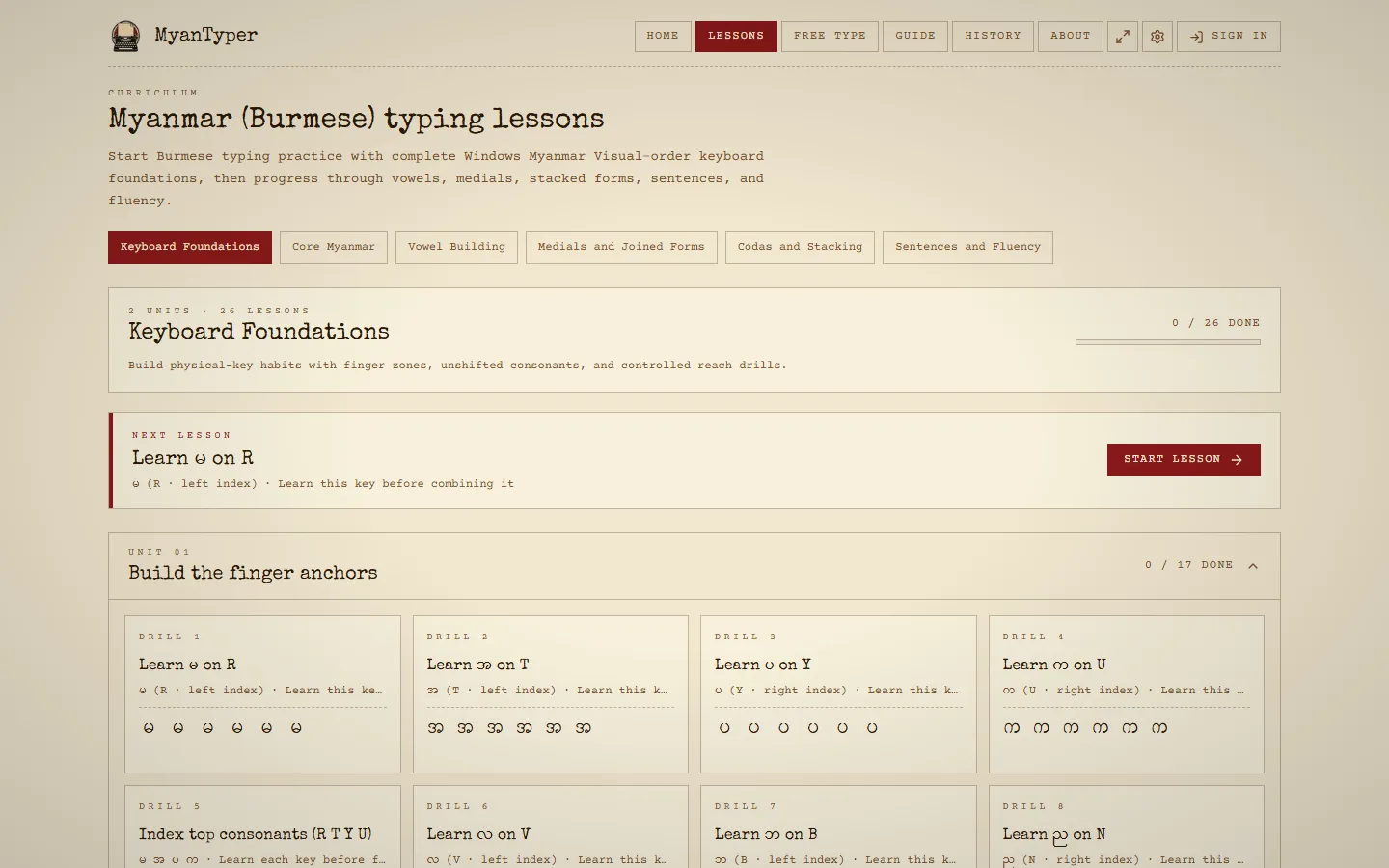 MyanTyper curriculum overview showing six typing tracks and drill progress