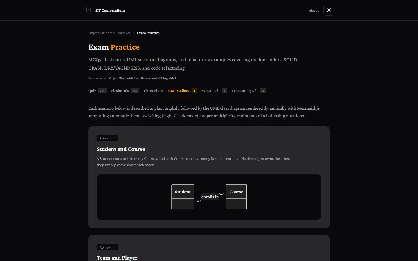 UML gallery with a class diagram rendered live from a written scenario